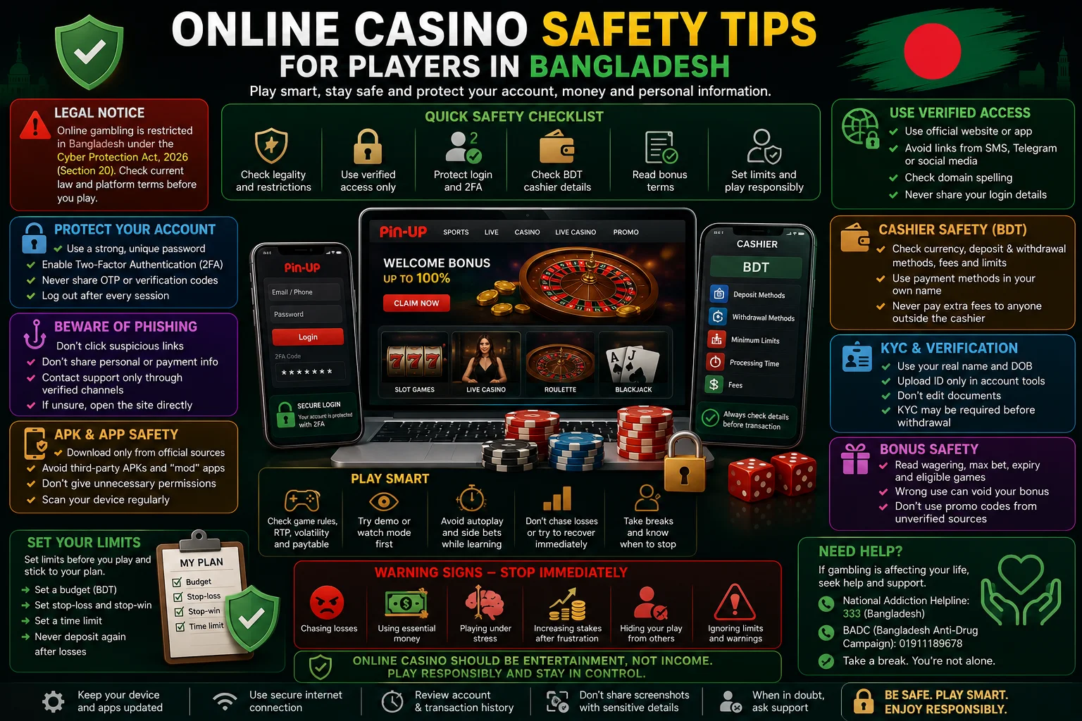 Online Casino Safety Tips